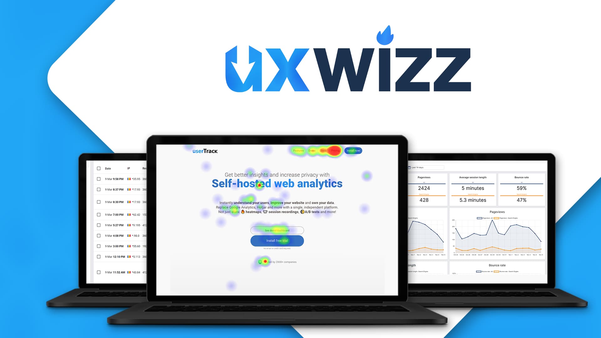 Self-hosted web analytics UXWizz